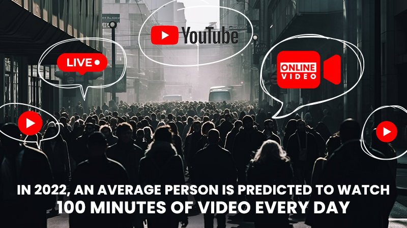  Silhouettes of people in a cityscape with speech bubbles containing video and YouTube icons, emphasizing the daily video consumption trend.
