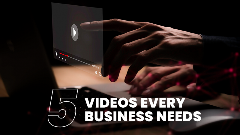A hand about to press the play button on a video screen, with text highlighting the five crucial types of videos for business marketing.