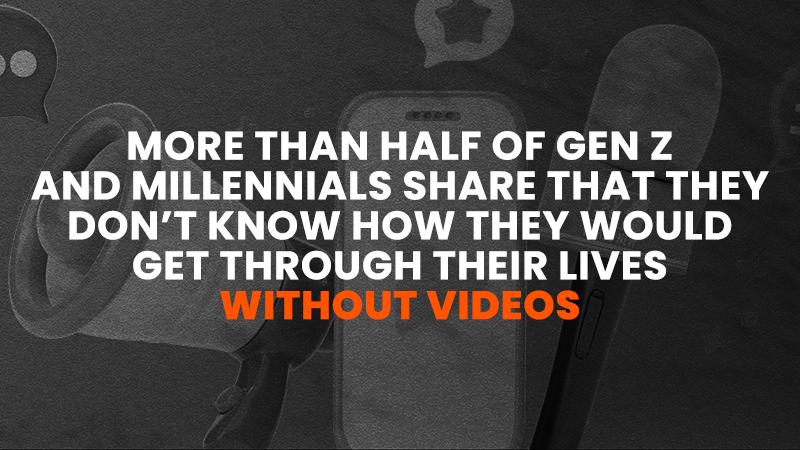 ext overlay declaring the necessity of videos in the lives of Gen Z and Millennials, emphasizing their importance as an audience for video marketing.
