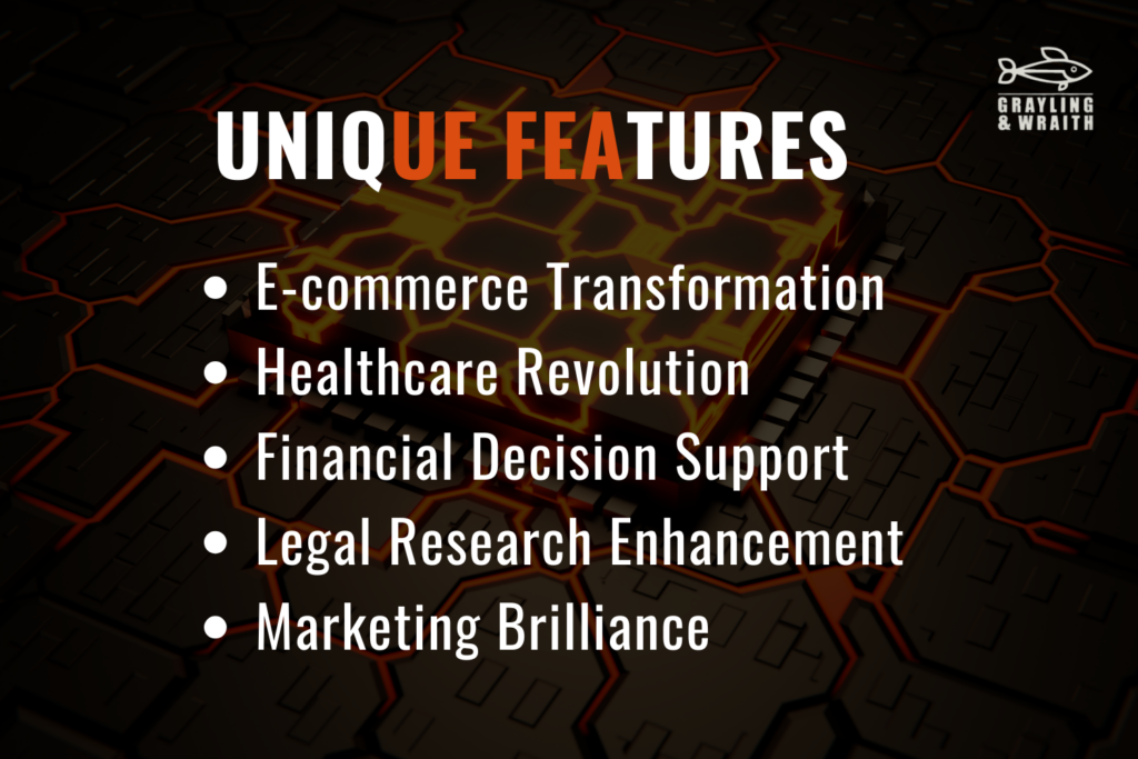 A digital graphic listing the unique features of GPT-4, including E-commerce Transformation, Healthcare Revolution, Financial Decision Support, Legal Research Enhancement, and Marketing Brilliance, set against a dark background with a glowing, circuit-like hexagonal pattern.