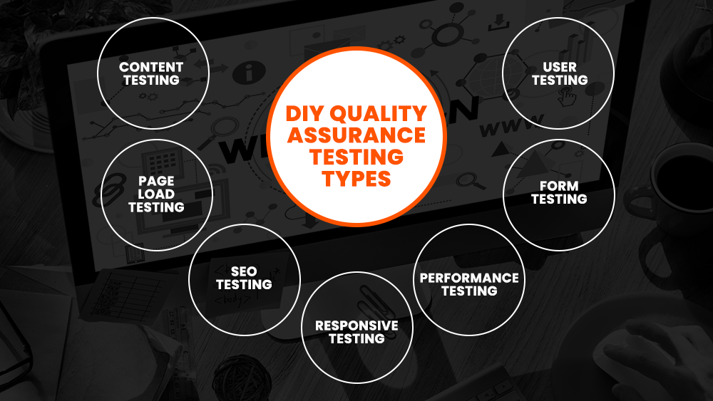 Website Development - An infographic detailing various DIY quality assurance testing types such as SEO, performance, and user testing, crucial for website development.
