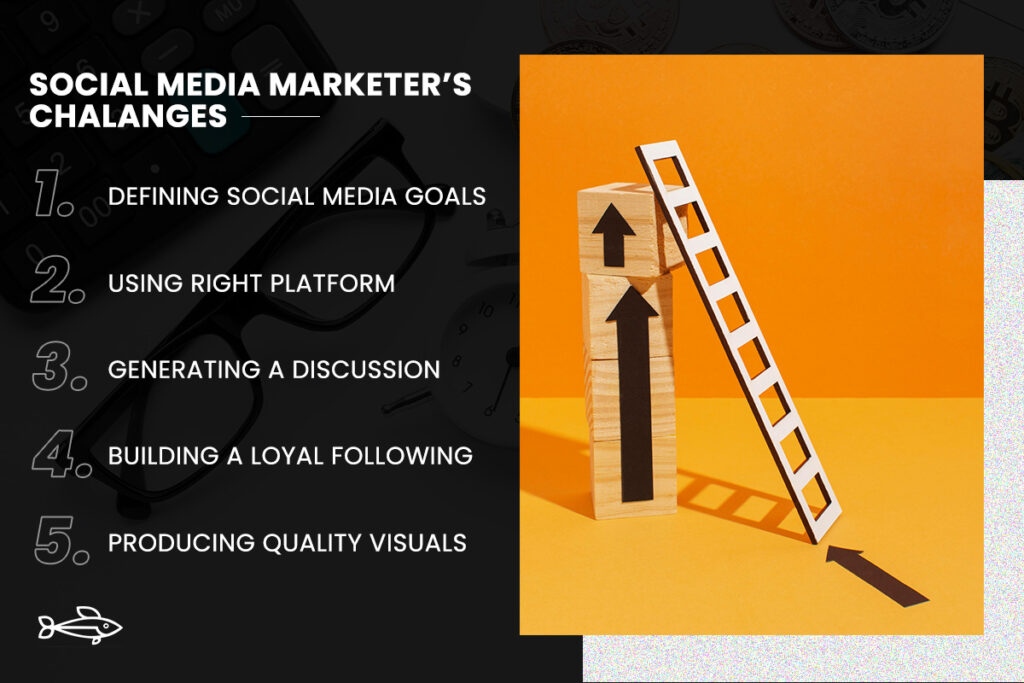 A graphic illustrating the challenges faced by social media marketers, with a list on the left and a visual metaphor of arrows and a ladder on the right.
