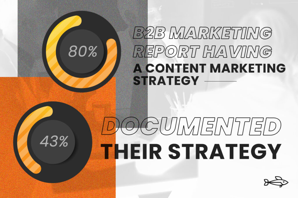  “B2B Marketing Strategy Statistics”
