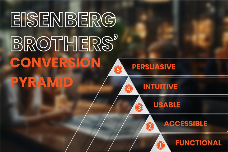 Explore the Eisenberg Brothers' Conversion Pyramid to master CRO best practices.
