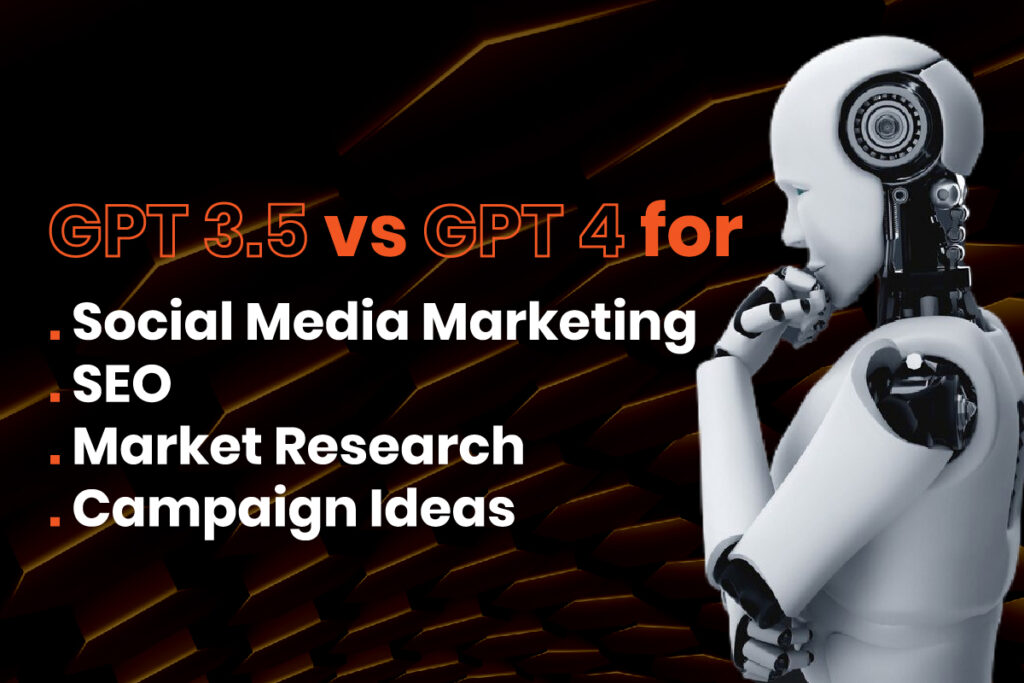 Robot considering social media marketing, SEO, market research, and campaign ideas