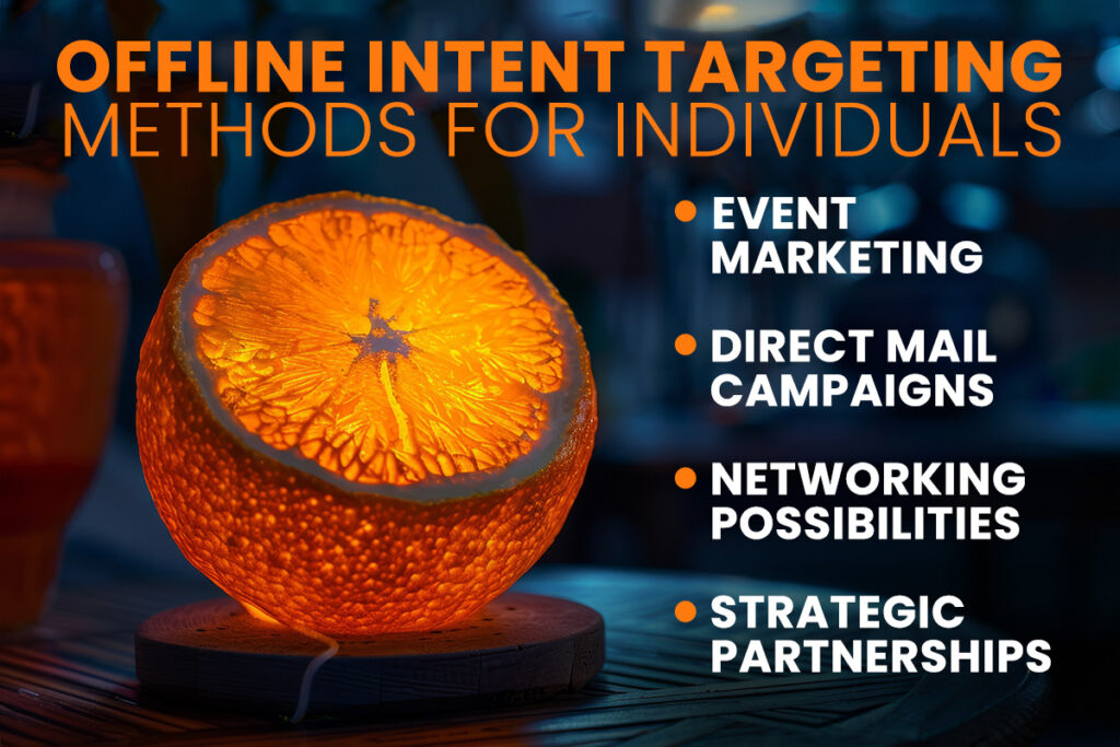 Offline intent targeting methods with a glowing orange slice