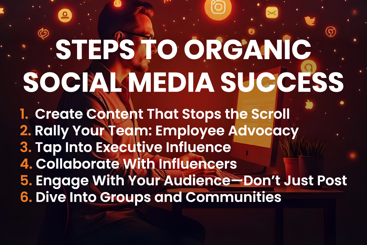 Organic Social Media Success - Steps to Achieve It