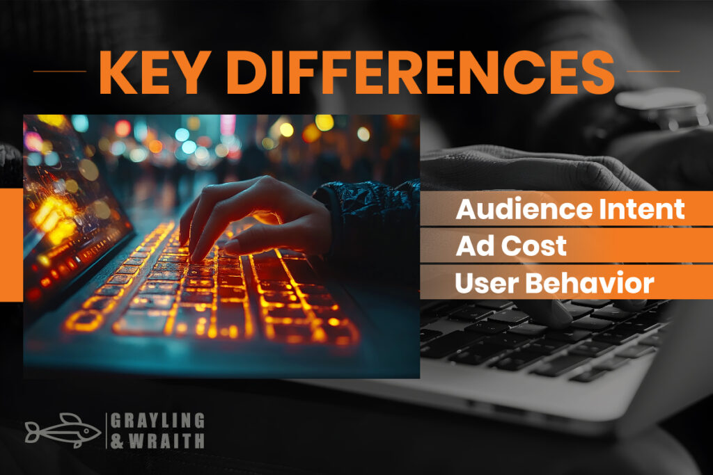 Google Ads vs. Facebook Ads: Key Differences in Audience Intent, Ad Cost, and User Behavior